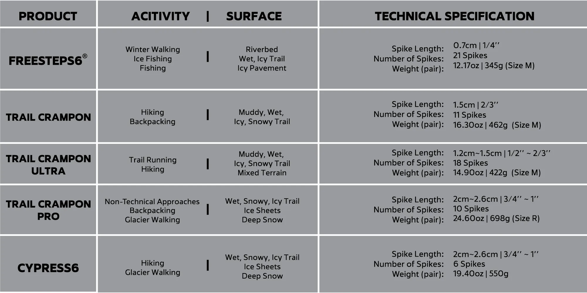 Freesteps6 - Crampons