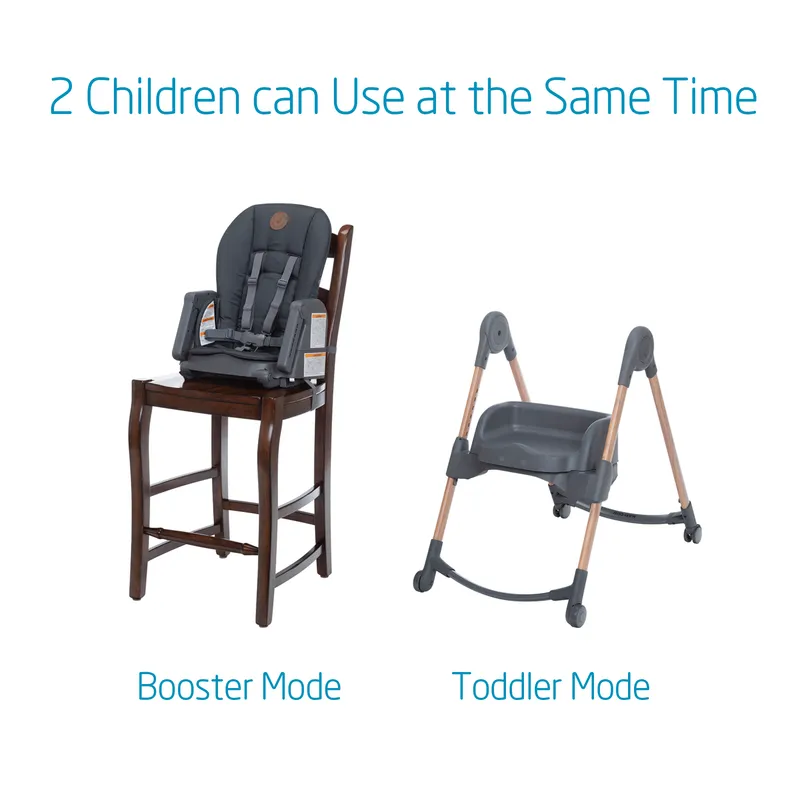 Maxi Cosi Minla High Chair